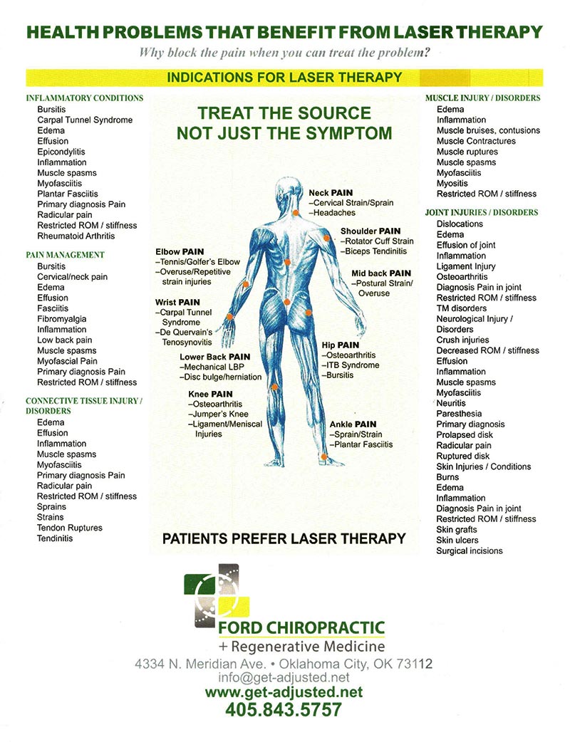 Chiropractic Oklahoma City OK Laser Therapy Treatment Chiropractic Oklahoma City OK Laser Therapy Treatment